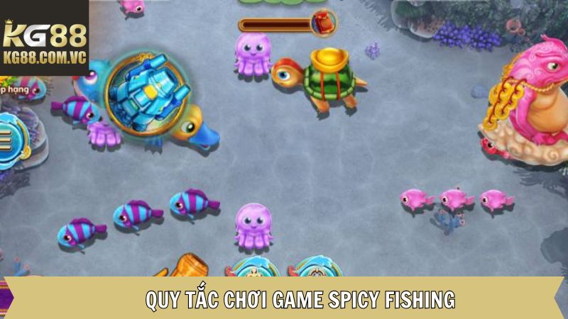 Luật lệ chi tiết và đầy đủ của tựa game